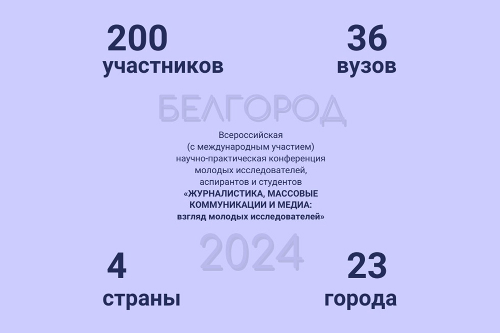 Проблемам журналистики и массовой коммуникации посвятили Всероссийскую конференцию в НИУ «БелГУ»